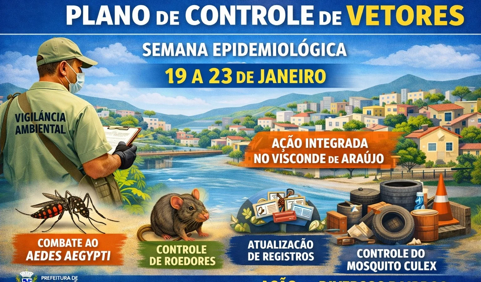 Macaé divulga plano de controle de vetores para a semana epidemiológica de 19 a 23 de janeiro