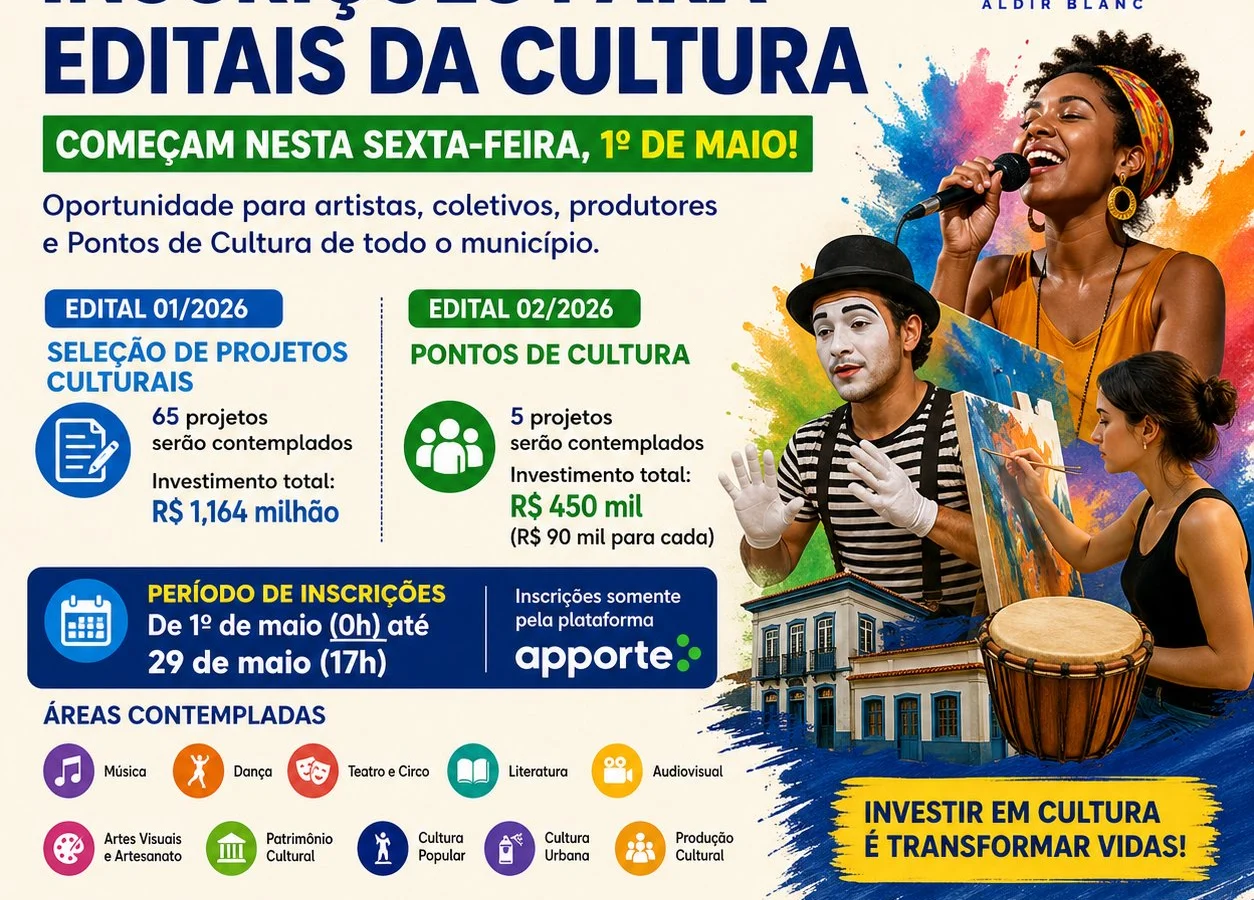 Macaé abre inscrições para editais da PNAB 2026 com mais de R$ 1,6 milhão para projetos culturais