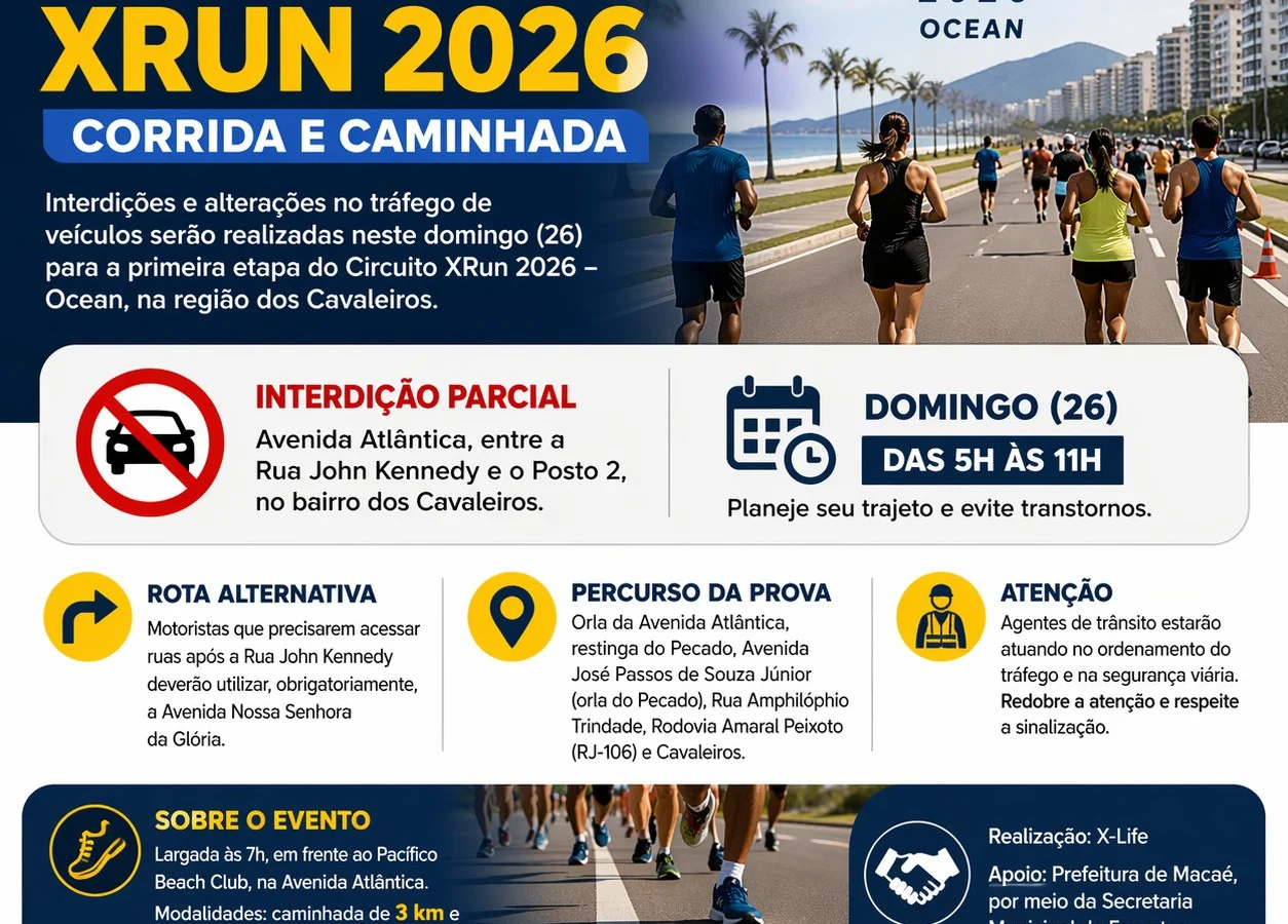 Trânsito em Macaé terá mudanças para a Corrida e Caminhada XRun 2026 neste domingo