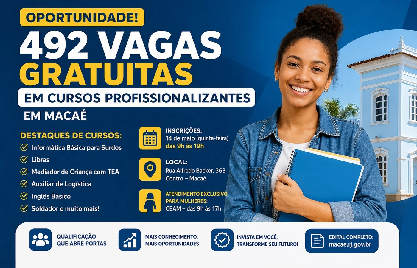 Macaé abre 492 vagas gratuitas em cursos de qualificação profissional com inscrições nesta quinta-feira