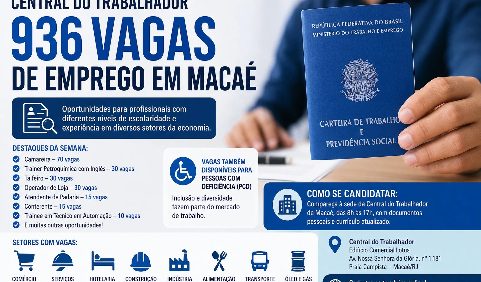 Central do Trabalhador de Macaé divulga 936 vagas de emprego e amplia oportunidades para trabalhadores da região