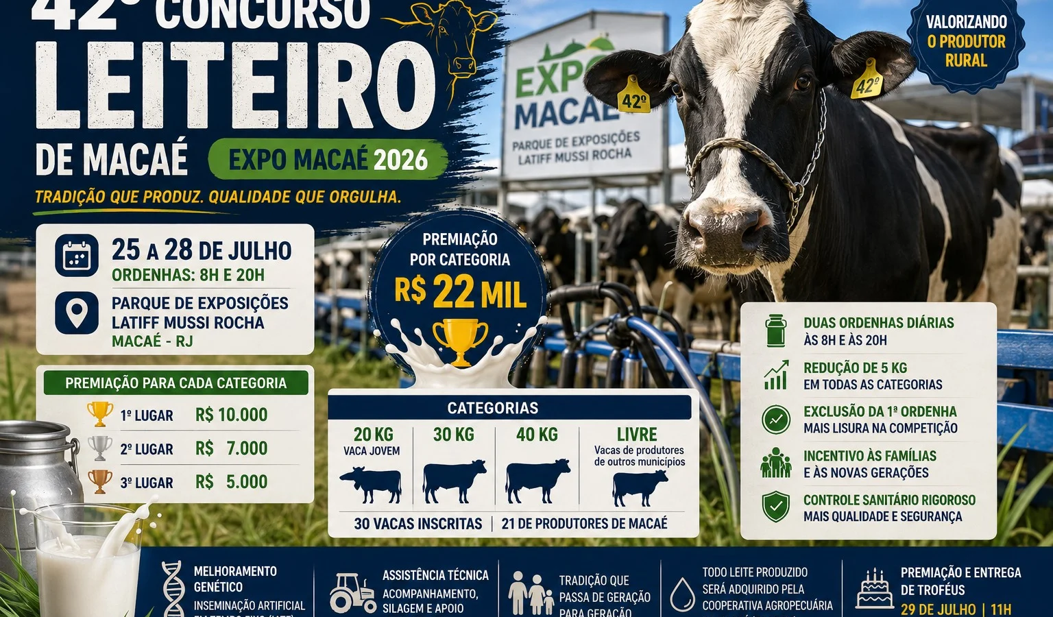 Concurso Leiteiro da Expo Macaé 2026 valoriza produtores rurais e promete disputas de alto nível
