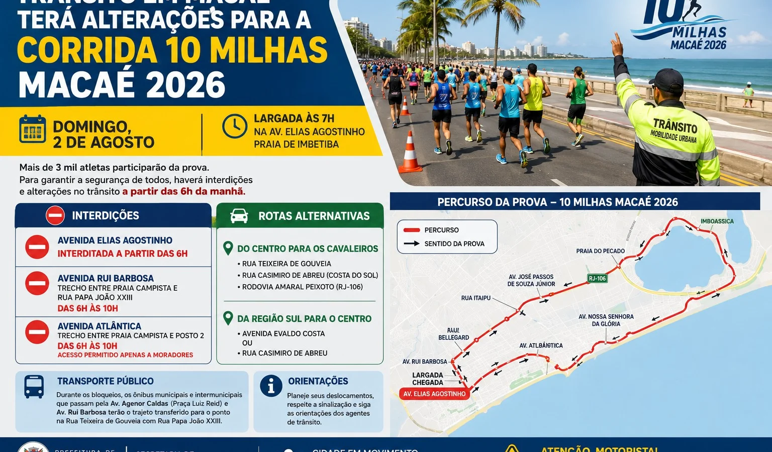 Trânsito em Macaé terá alterações para a corrida 10 Milhas Macaé 2026 neste domingo (2)